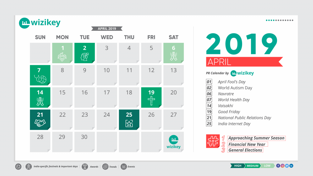  Ultimate PR Calendar for India: April 2019
