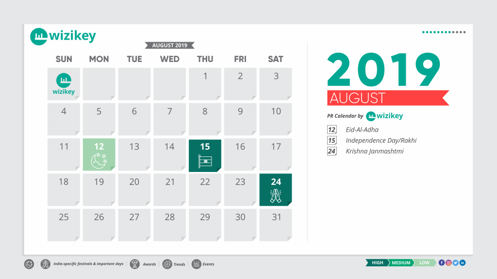 Ultimate PR Calendar for India: August 2019