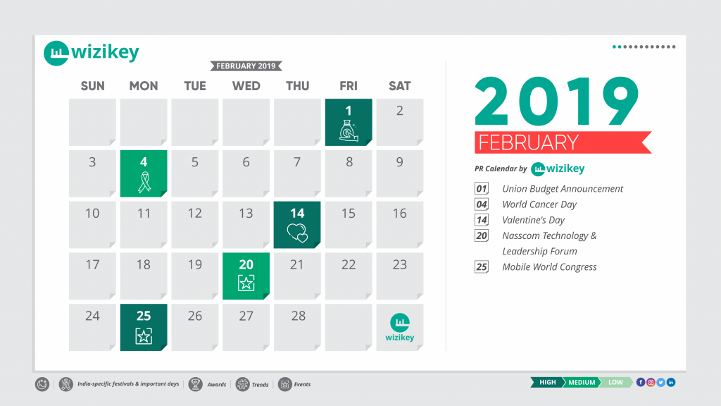 Ultimate PR Calendar for India: February 2019