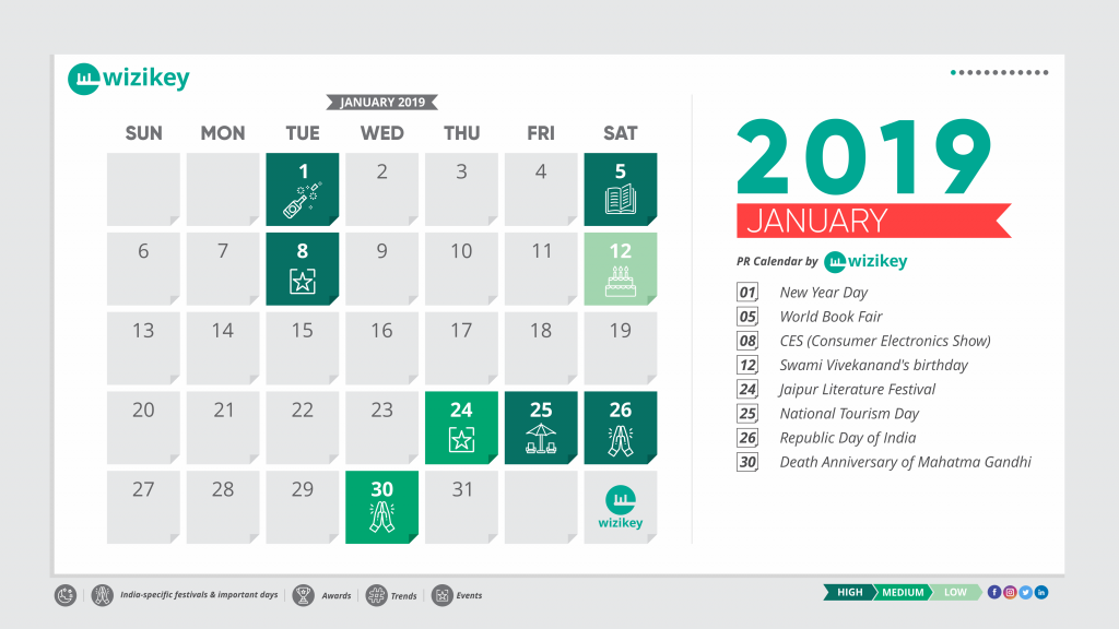 Ultimate PR Calendar for India: January 2019 