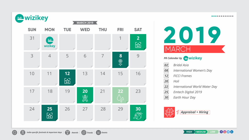 Ultimate PR Calendar for India: March 2019