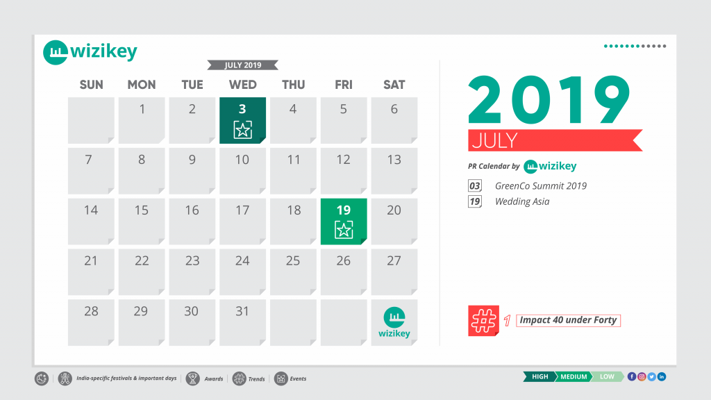 Ultimate PR Calendar for India: July 2019
