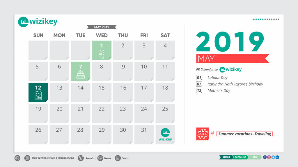 Ultimate PR Calendar for India: May 2019