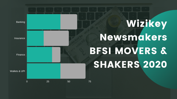 Wizikey Newsmakers | BFSI Movers & Shakers Report 2020