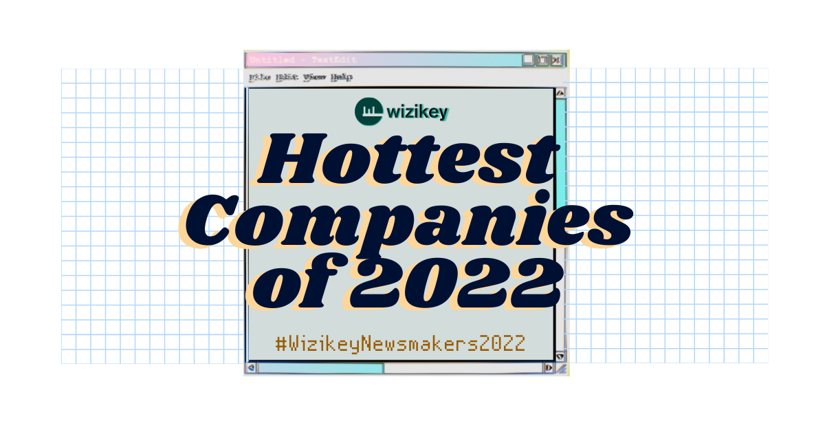 India’s Most Influential Companies of 2022