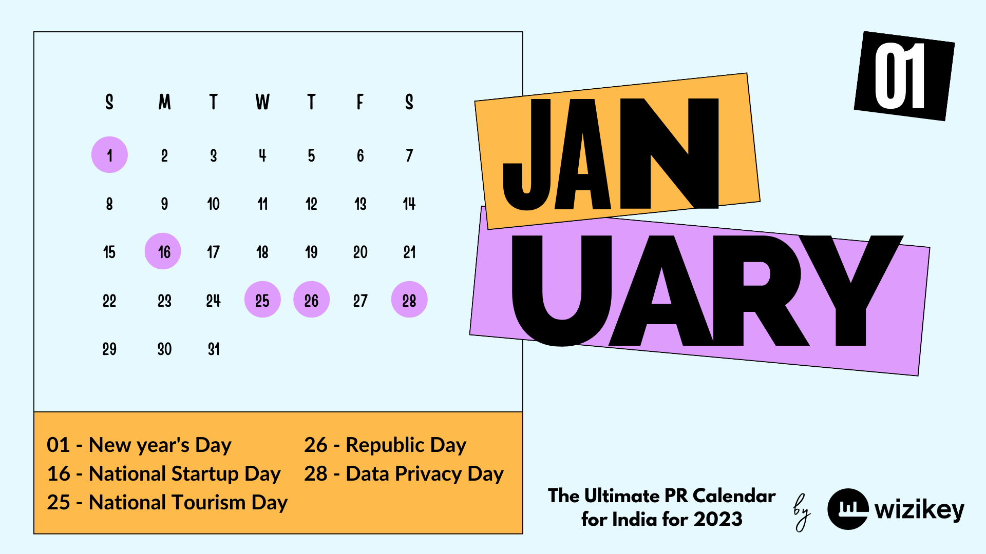 Key PR events for January 2023