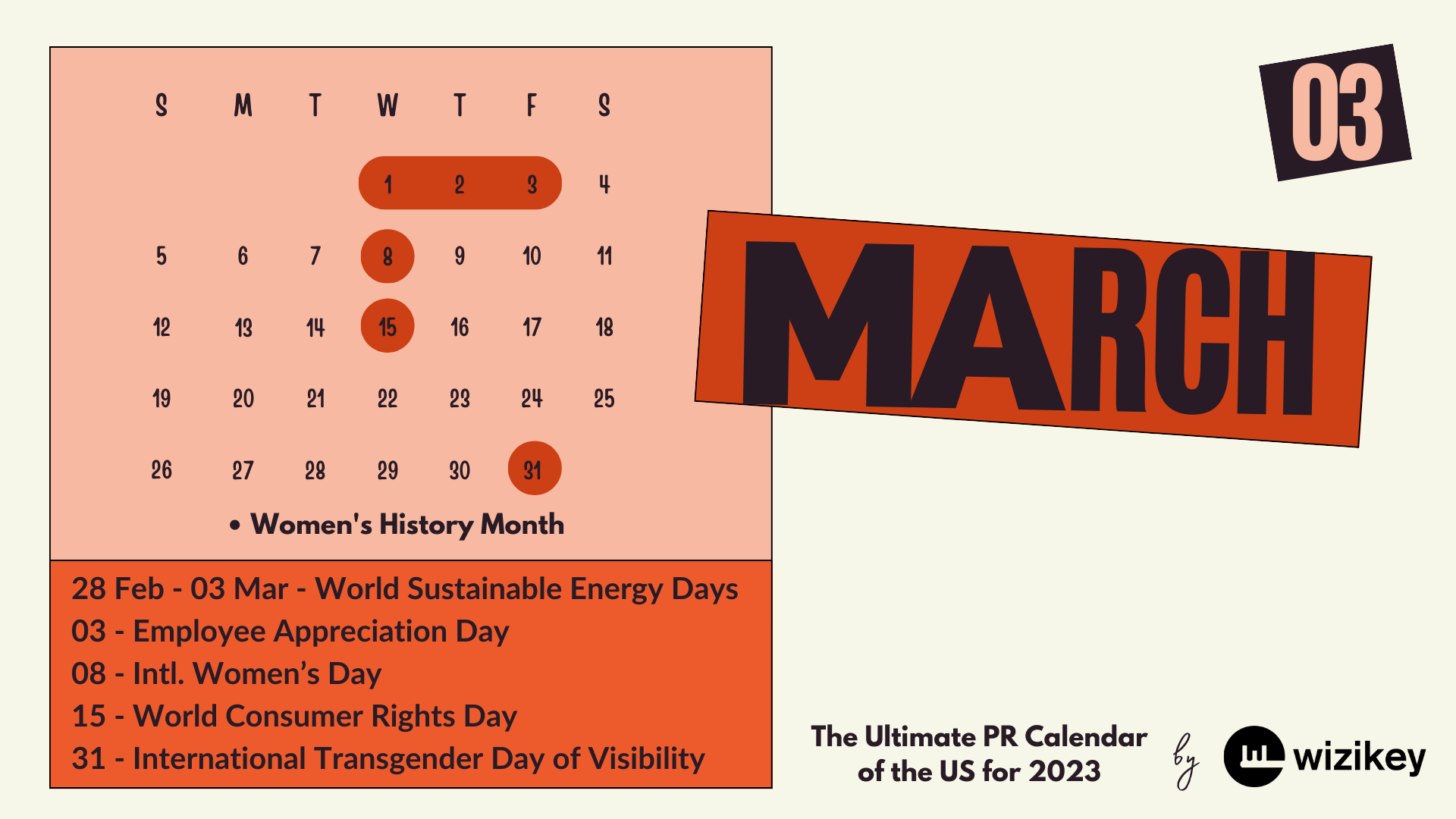 Key PR events for March 2023