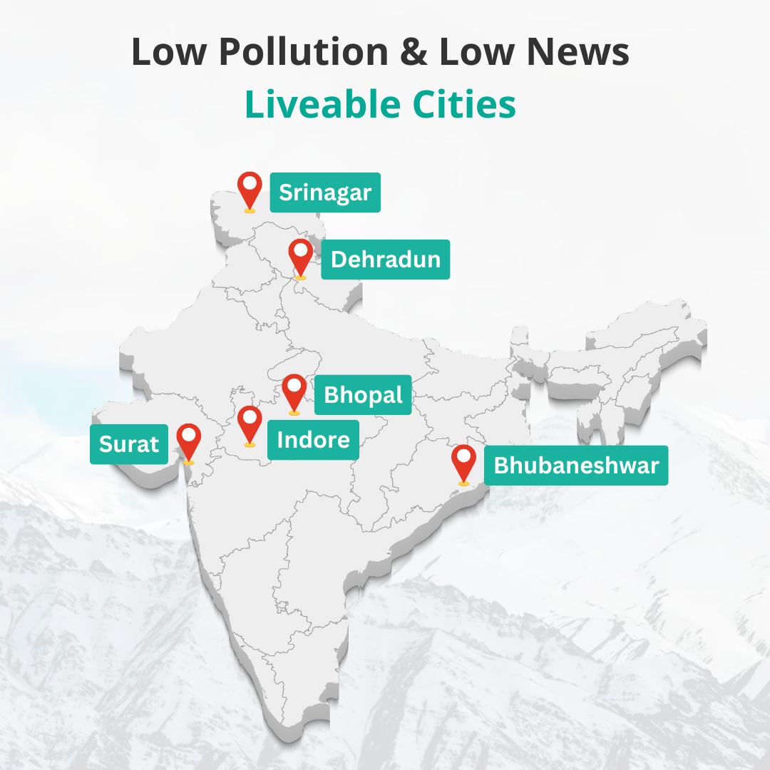 Wizikey's analysis on low pollution and low news cities