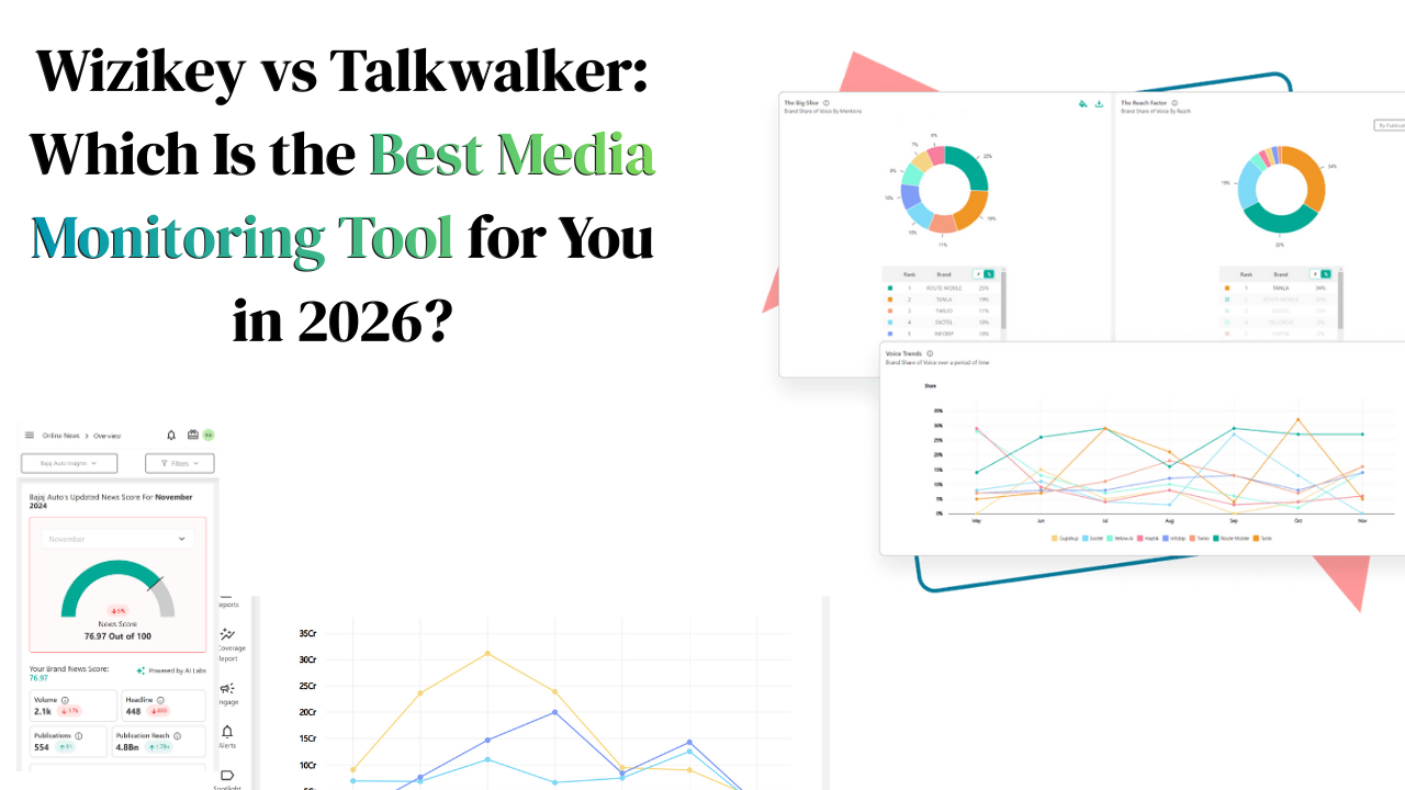 Wizikey vs Talkwalker: Which Is the Best Media Monitoring Tool for You in 2026?