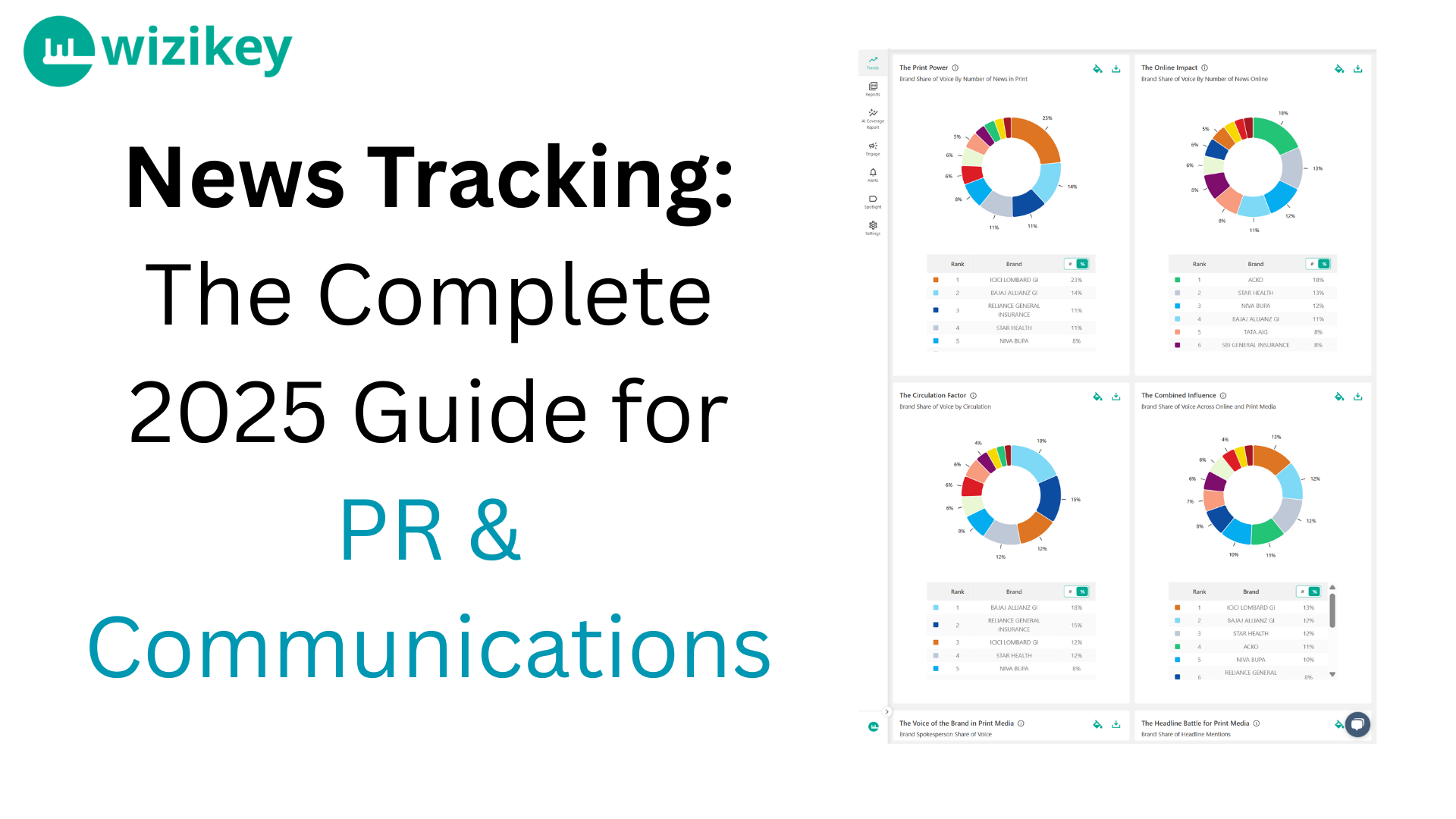 News Tracking: The Complete 2025 Guide for PR & Communications