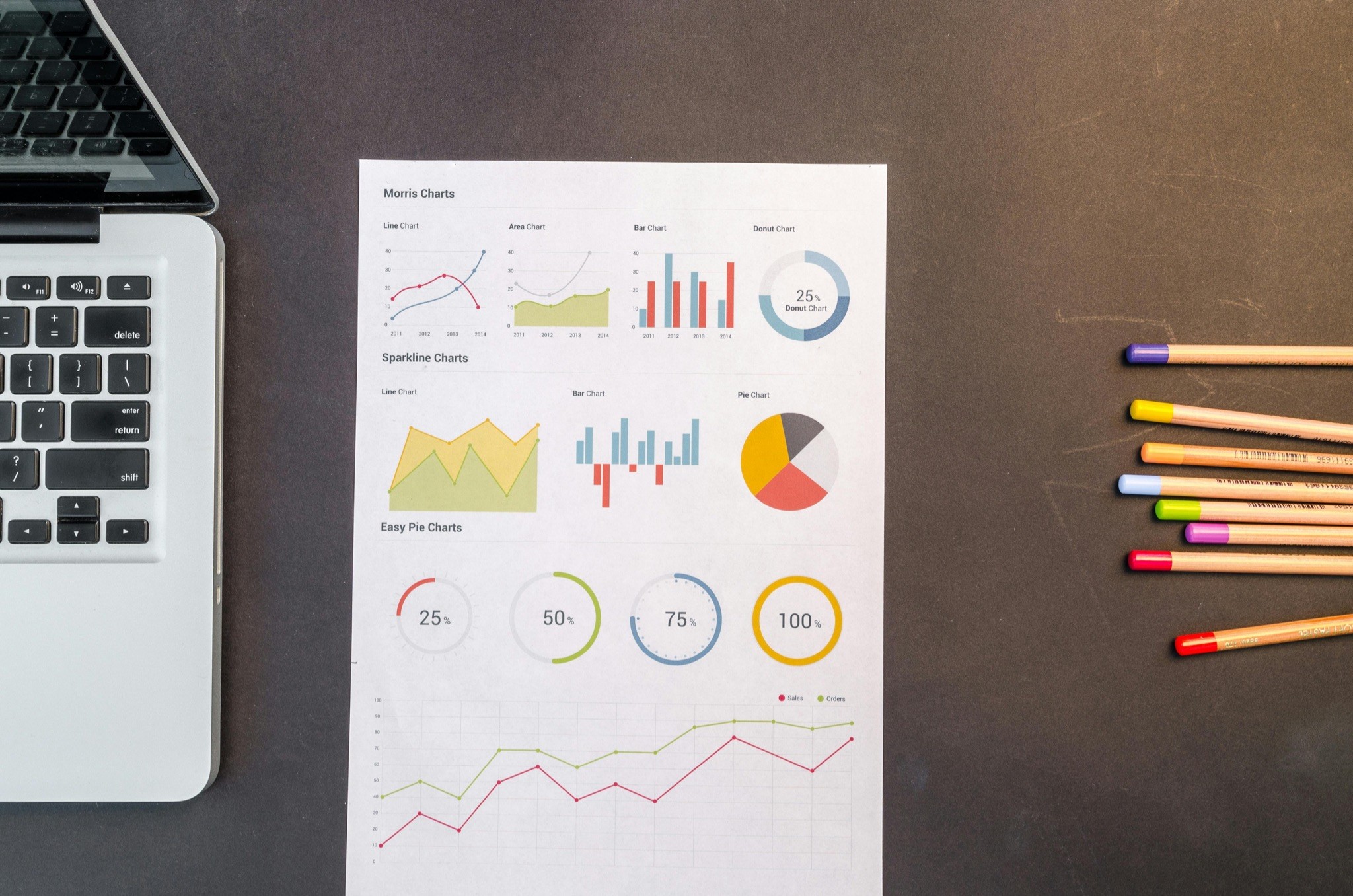 10 Best SEO Providers in 2025
