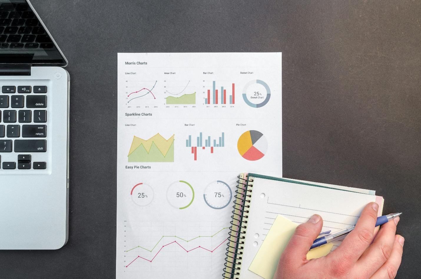 Why Investing In Business Analytics Leads To Smarter Strategy Choices