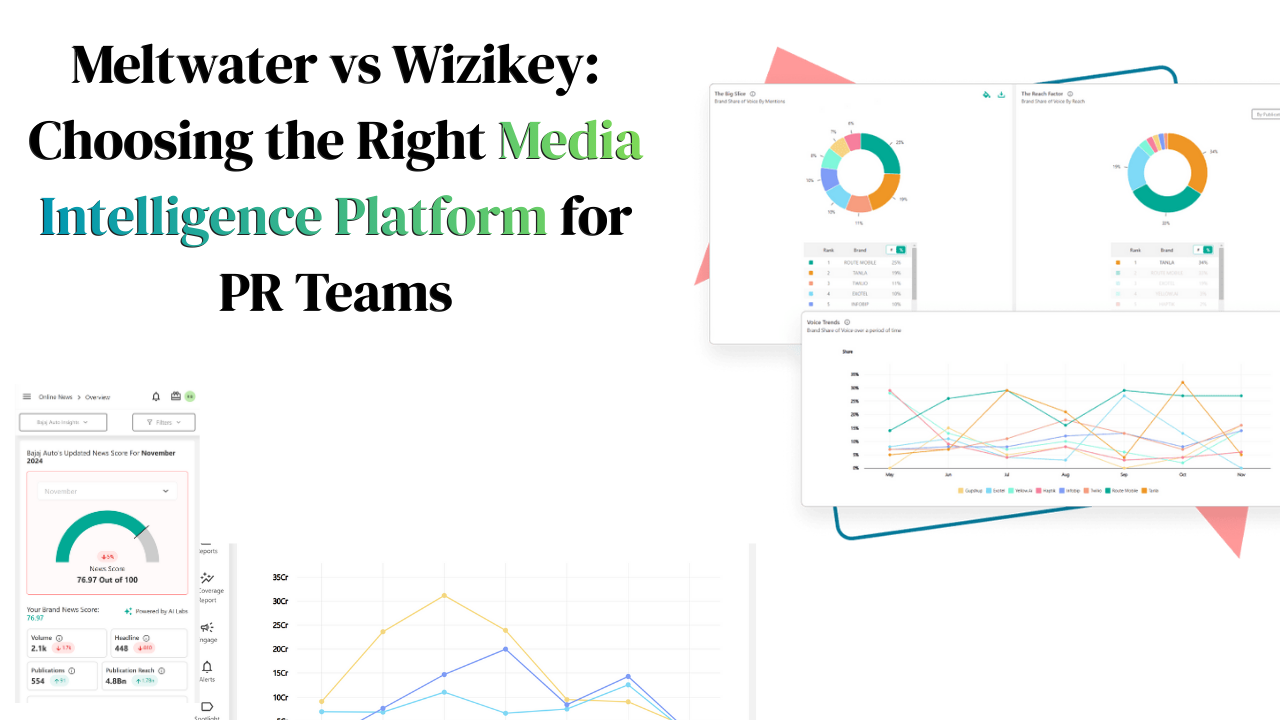 Meltwater vs Wizikey: Choosing the Right Media Intelligence Platform for PR Teams