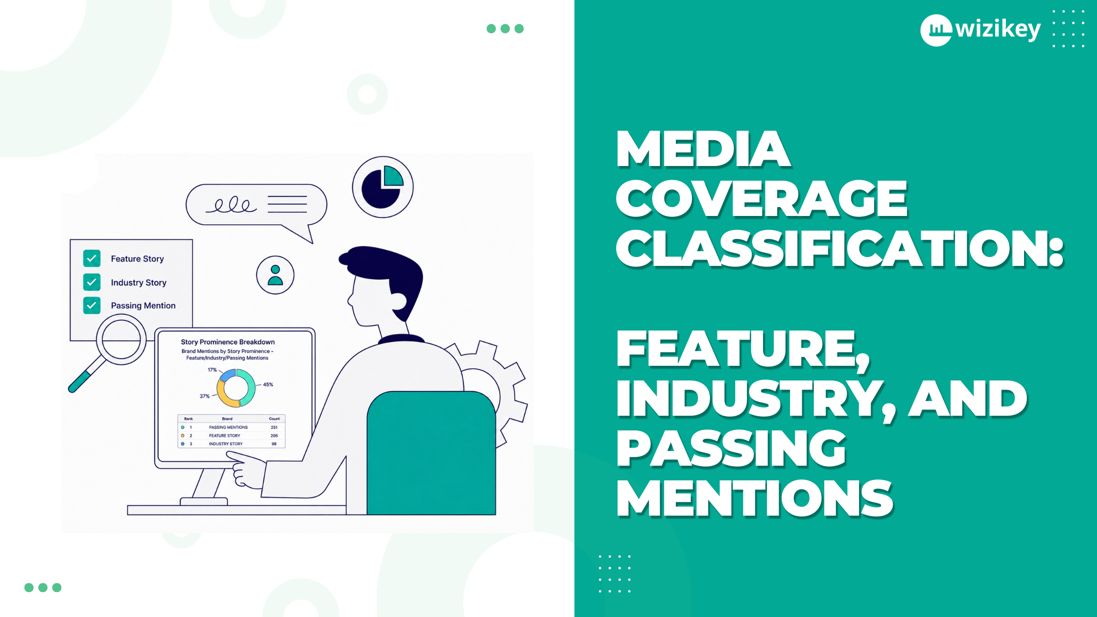 Media Coverage Classification: Feature, Industry, and Passing Mentions