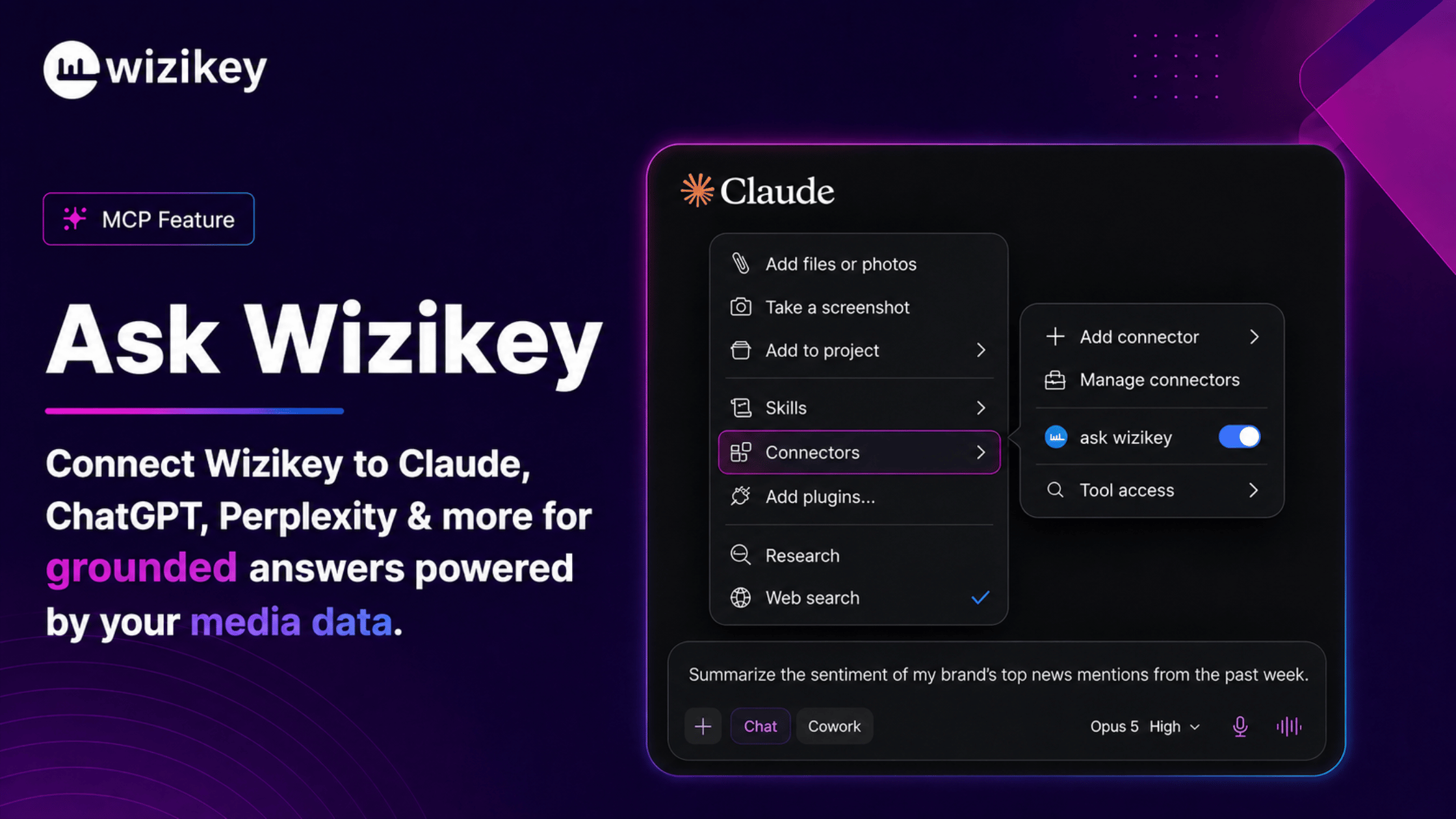 They Built Their Own Media Dashboard. Wizikey Became the Data Engine Underneath It.