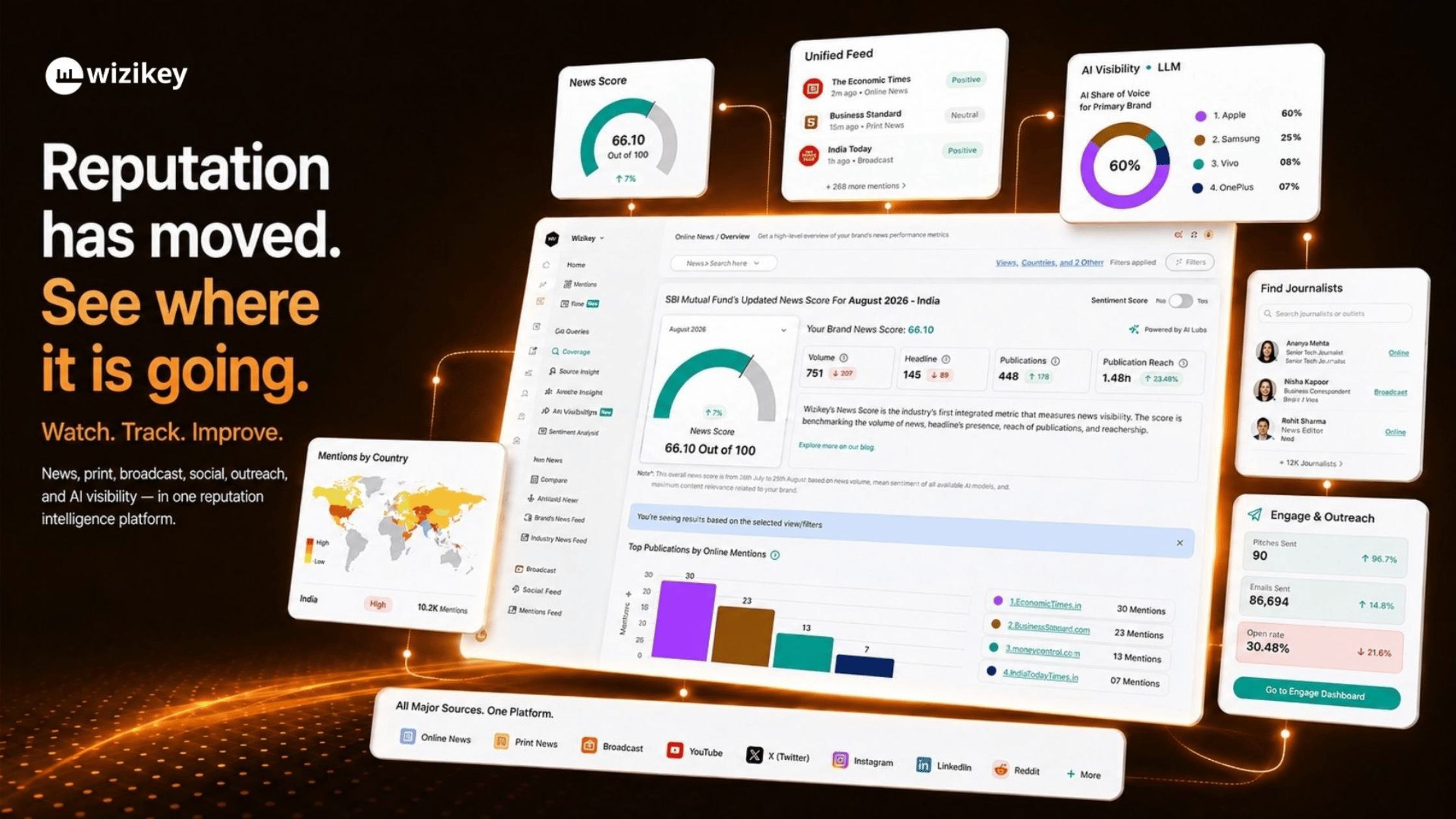 From Media Monitoring to Reputation Intelligence: Why PR Needs a New Platform